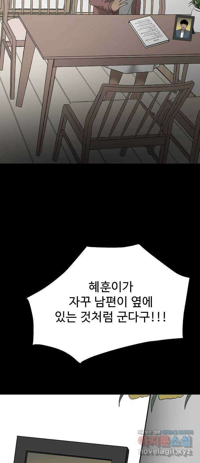 두꺼비집 15화 : 미안하다, 고흐 22