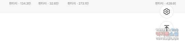시스템 마스터, 레벨 1부터 시작하다 89화 35