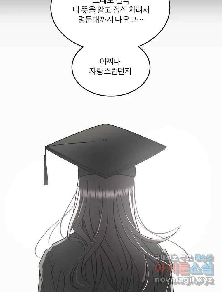 그녀의 앵무새 142화 전하지 못했던 진심(1) 65