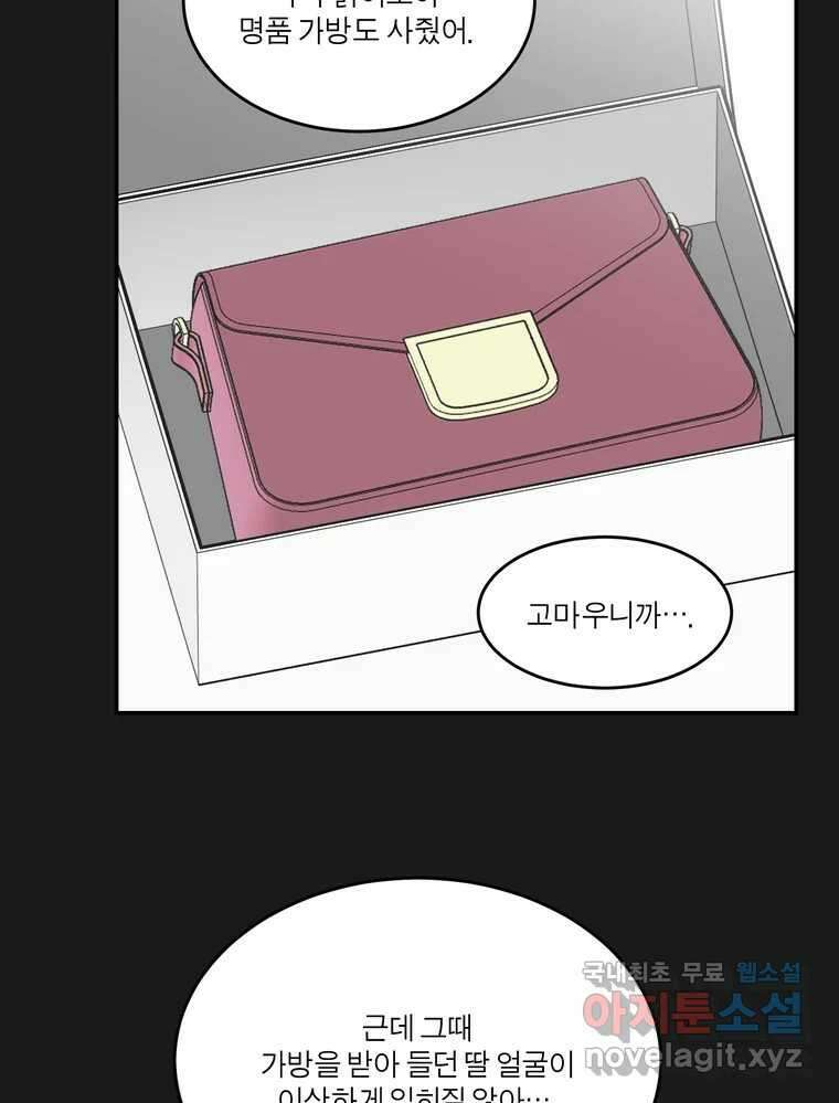 그녀의 앵무새 142화 전하지 못했던 진심(1) 67