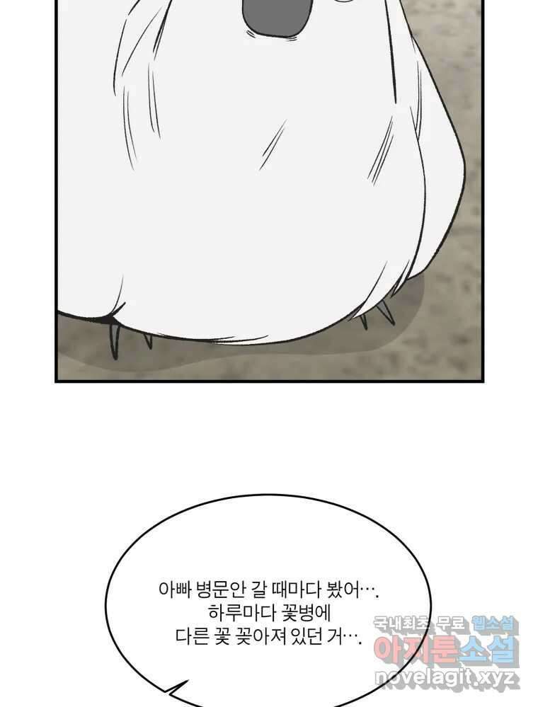 그녀의 앵무새 142화 전하지 못했던 진심(1) 127