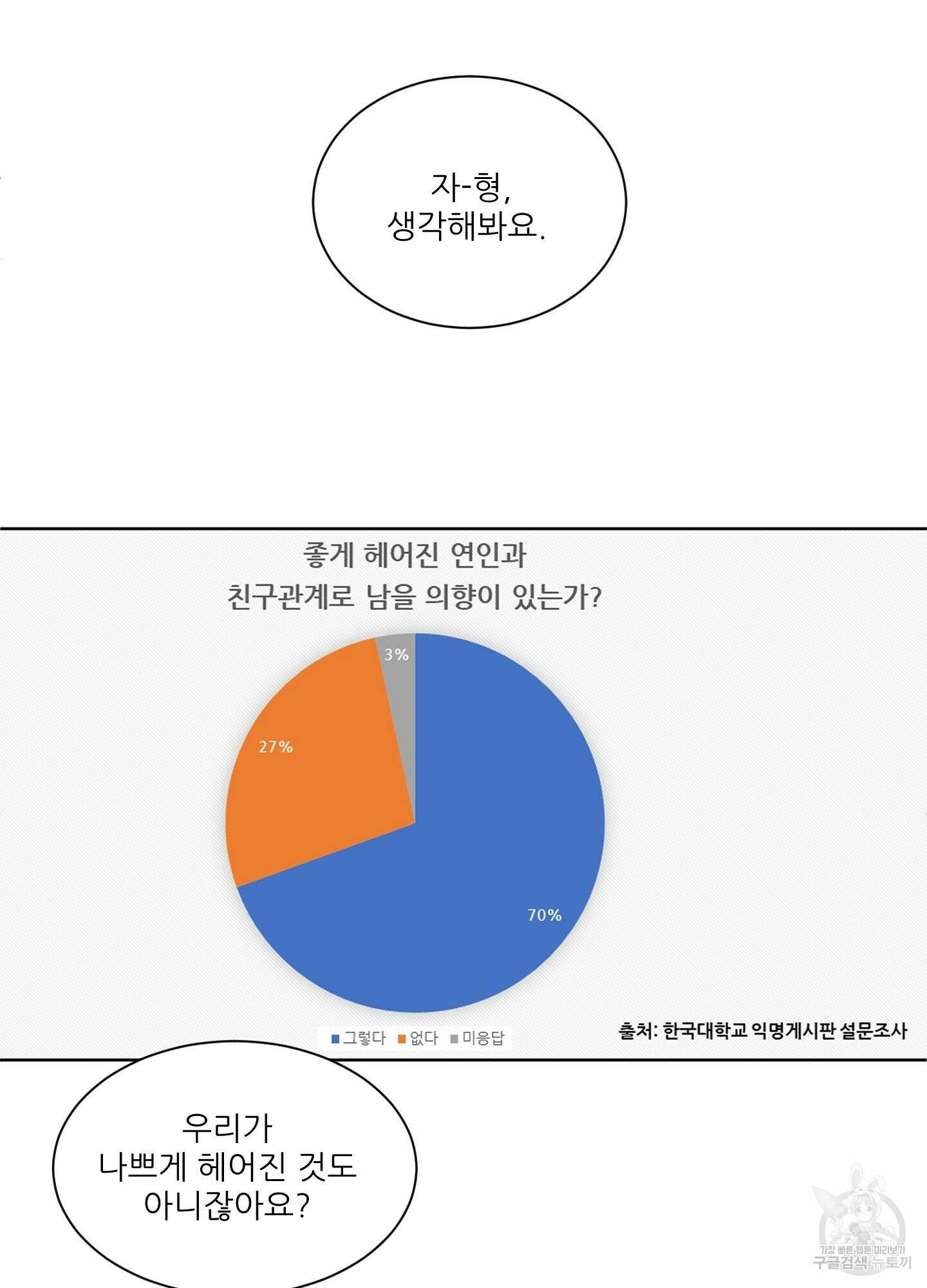 행방불명 로맨스 2화 59