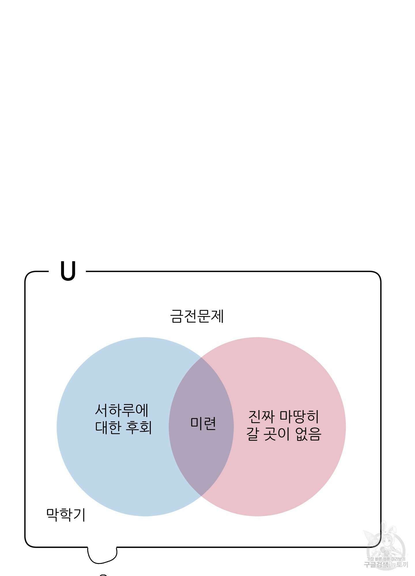행방불명 로맨스 2화 72