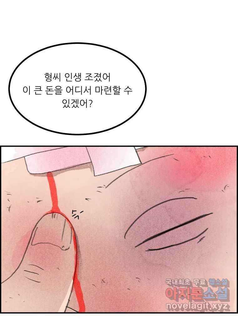 실패한 인생을 사는 데 성공했습니다 23화 반성 78
