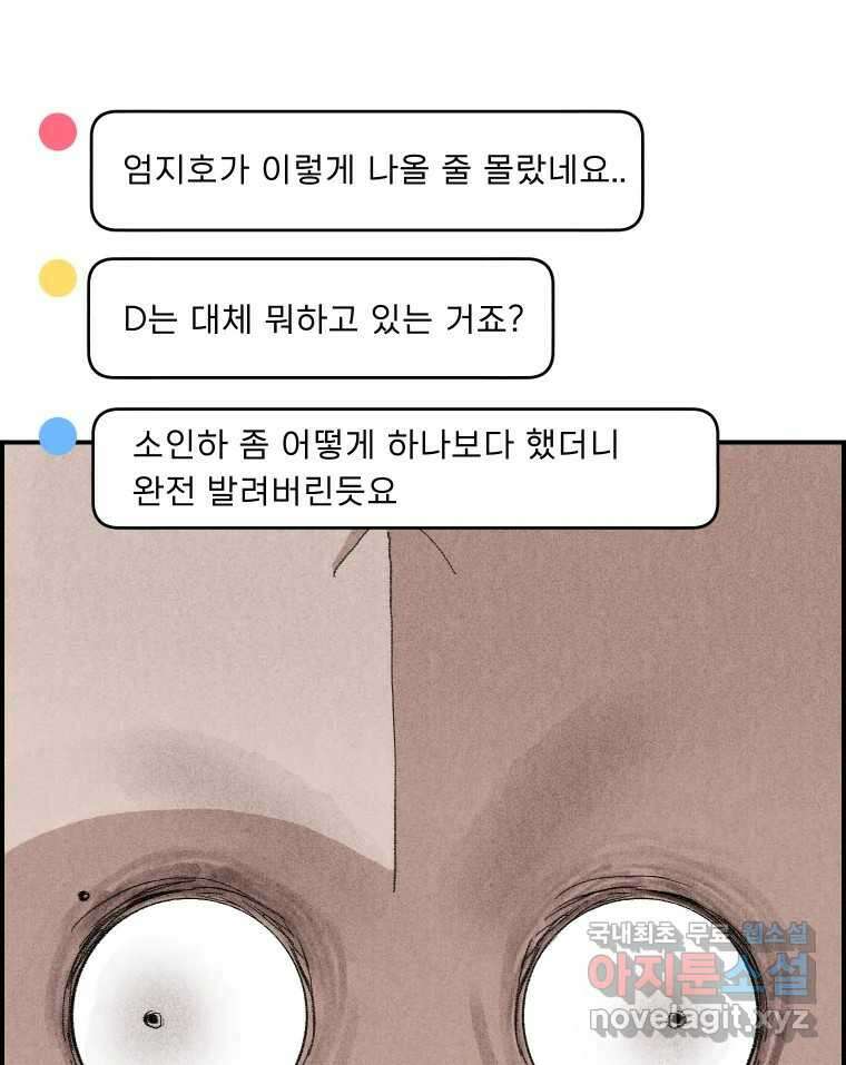 실패한 인생을 사는 데 성공했습니다 23화 반성 87