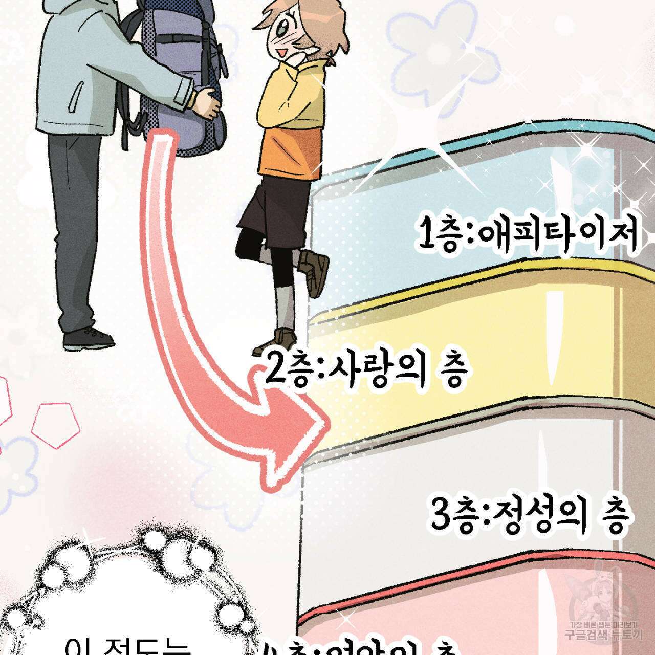 100일 뒤 강공이 되는 남자 13화 21