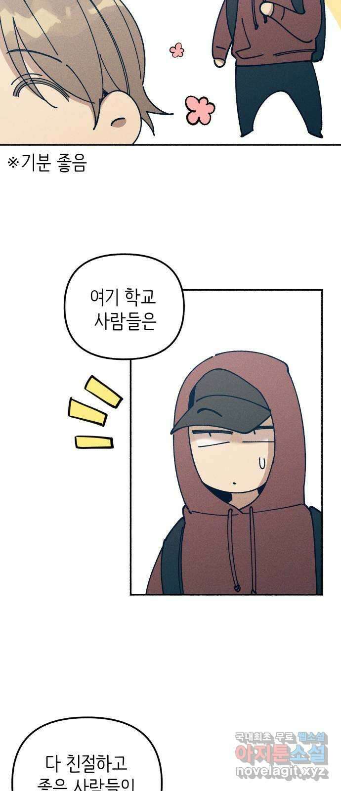 플레이어가 과거를 숨김 20화 5