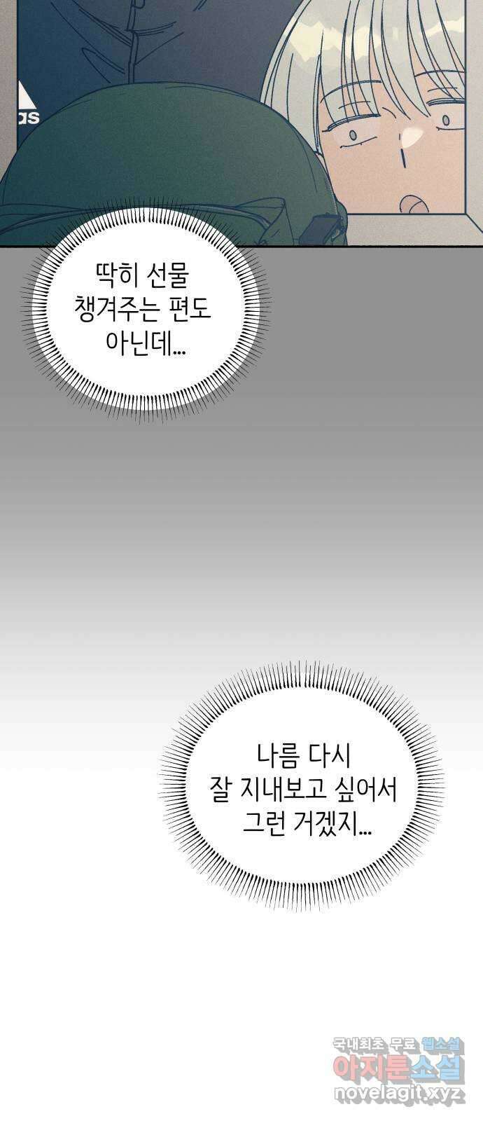 플레이어가 과거를 숨김 20화 15
