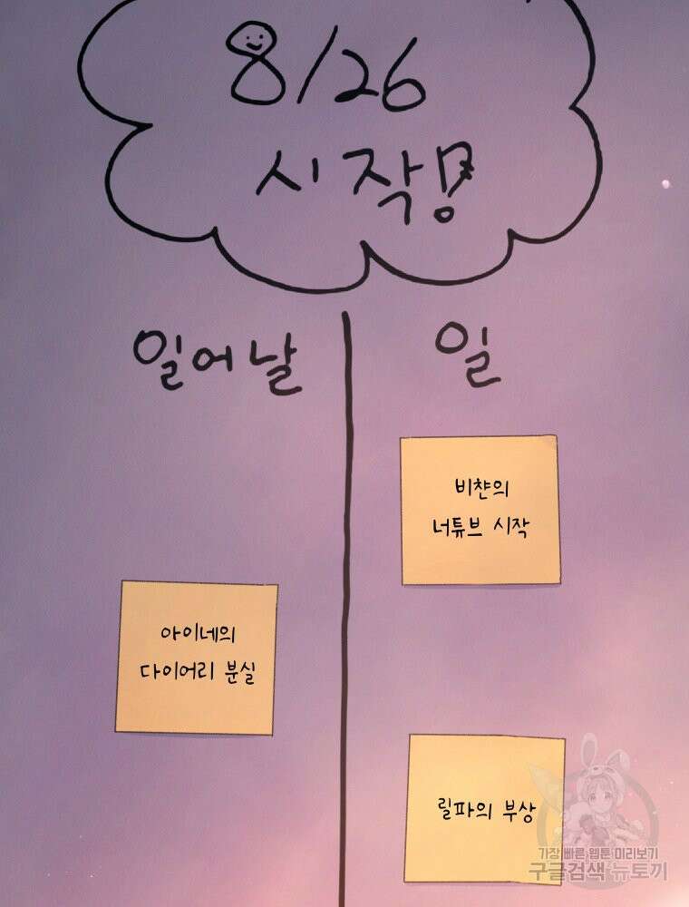 차원을 넘어 이세계아이돌 14화 86