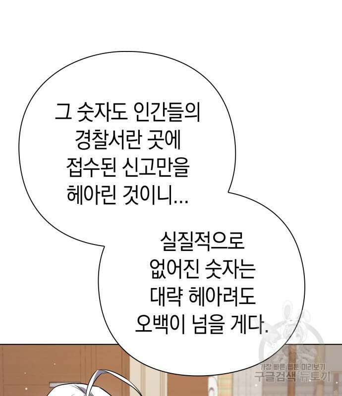 도깨비의 밤 12화 265