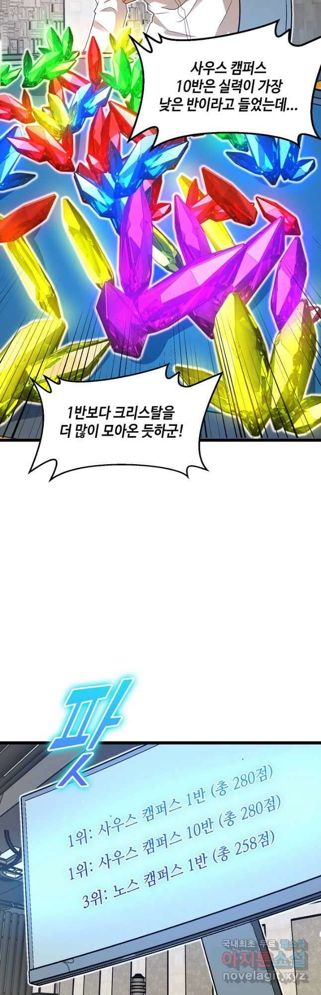 신급으로 레벨업! 98화 22