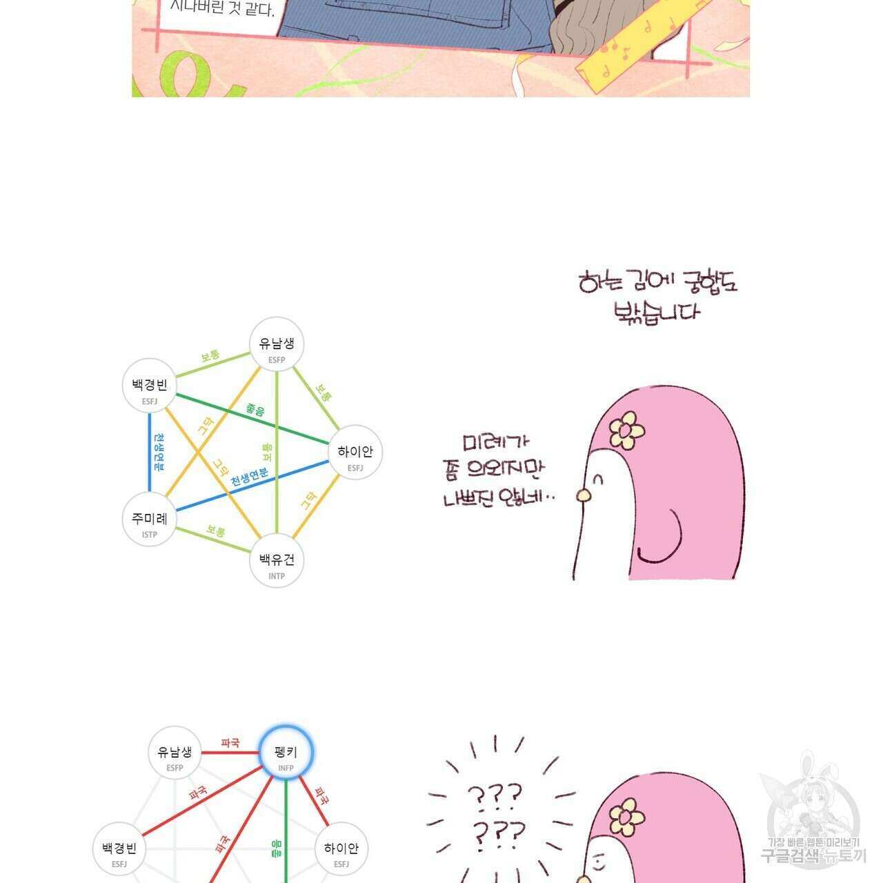 메리 마블링 시즌1 완결 후기 45