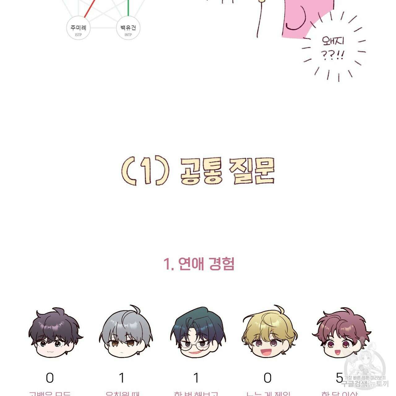 메리 마블링 시즌1 완결 후기 46