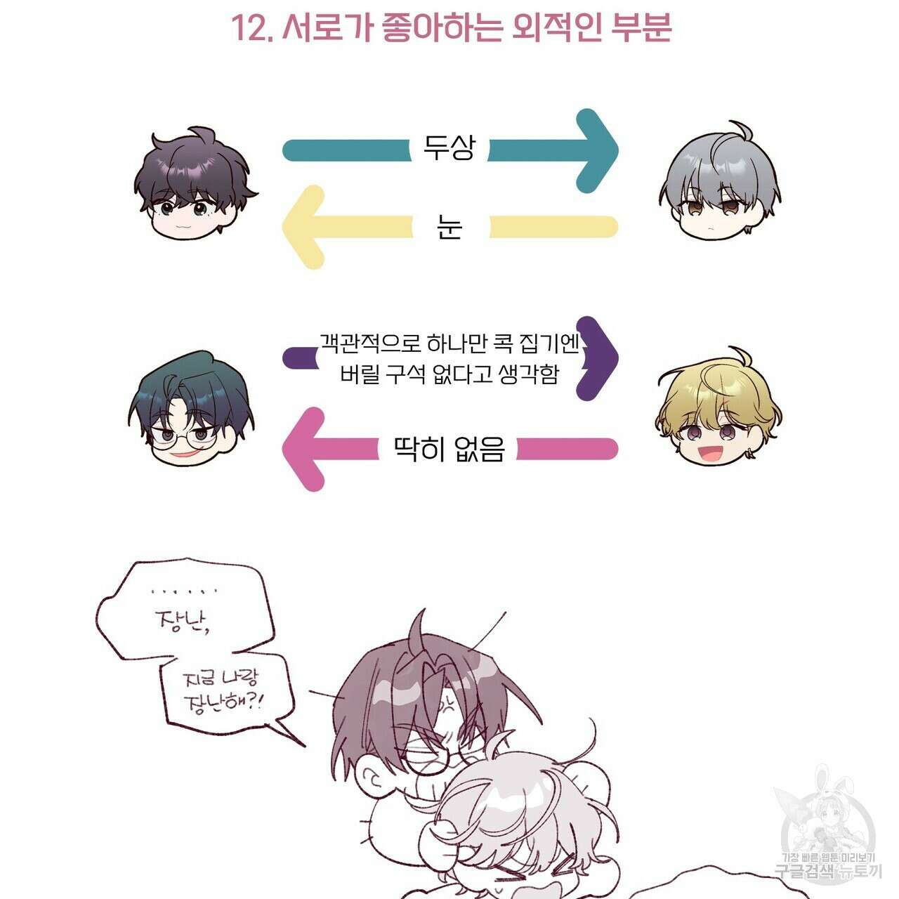 메리 마블링 시즌1 완결 후기 57