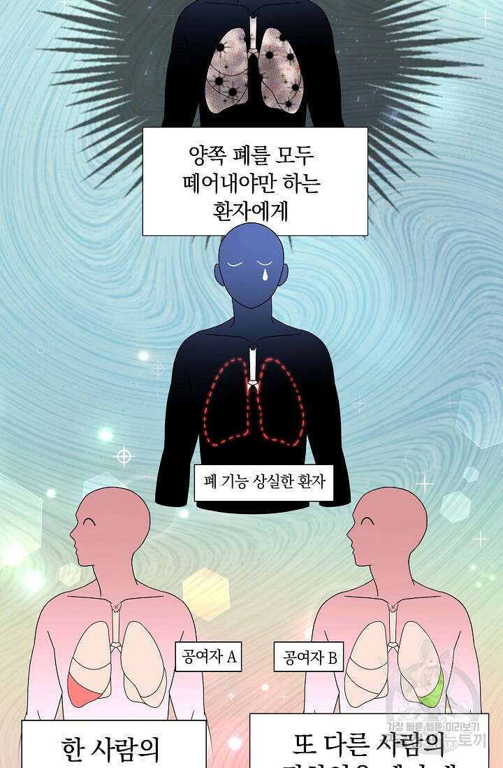만렙 닥터 리턴즈 32화 4