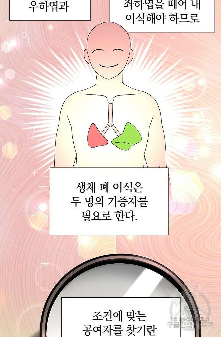 만렙 닥터 리턴즈 32화 5