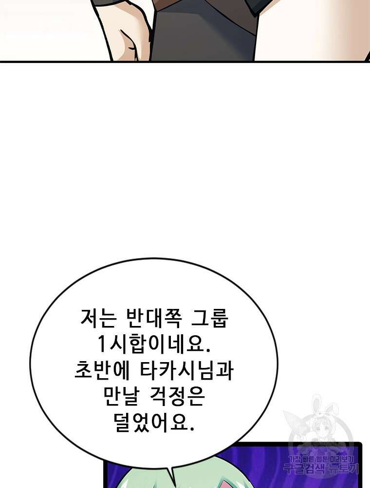 날백수, 스킬 하나로 정점에 서다 31화 23