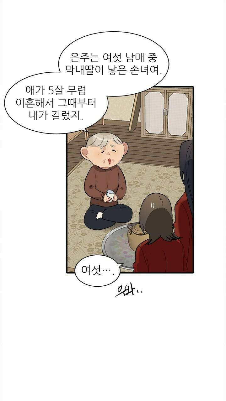 미래상 34화 17