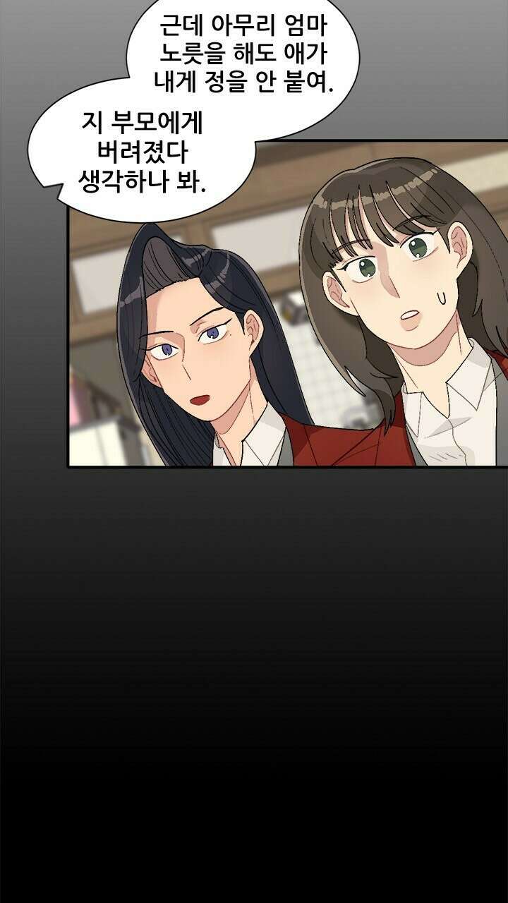미래상 34화 19