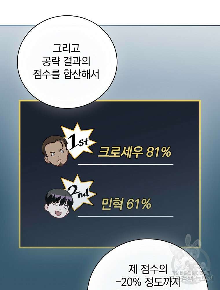 밥만 먹고 레벨업 158화 8