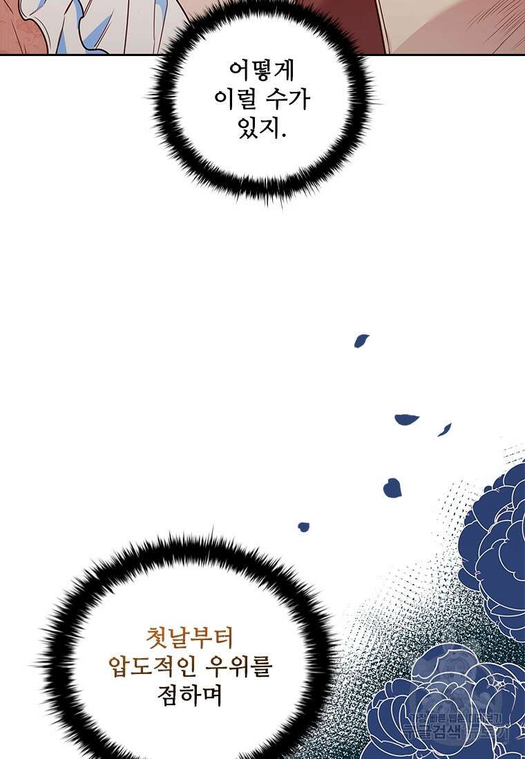 엑스트라는 가장 먼저 버려진다 85화 57