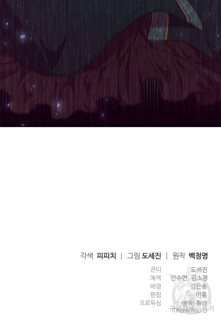 엑스트라는 가장 먼저 버려진다 85화 115