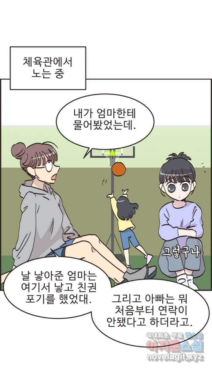 영앤리치가 아니야! 61. 중고마켓에 물건을 팔자 (2) 28