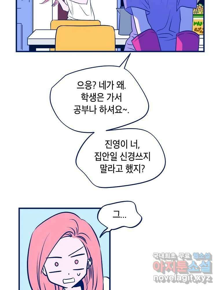 불청객과 춤을 63화 4