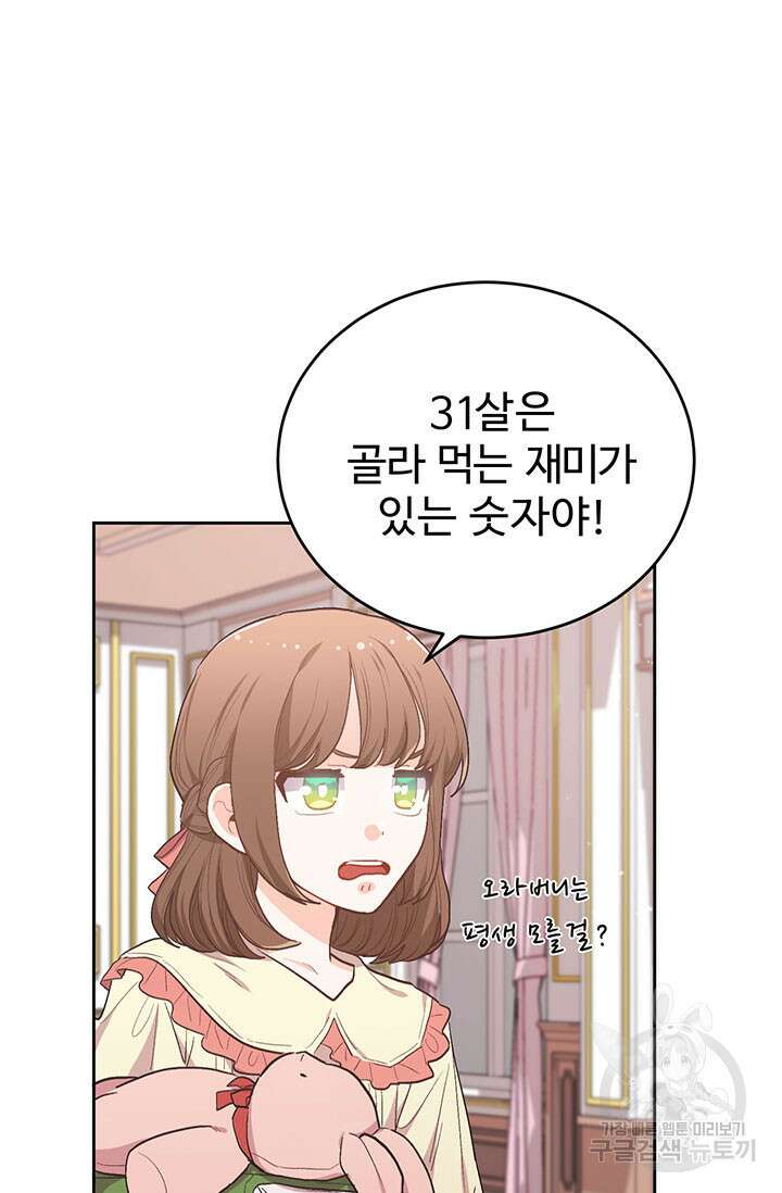 한 줄짜리 영애였을 터 193화 34