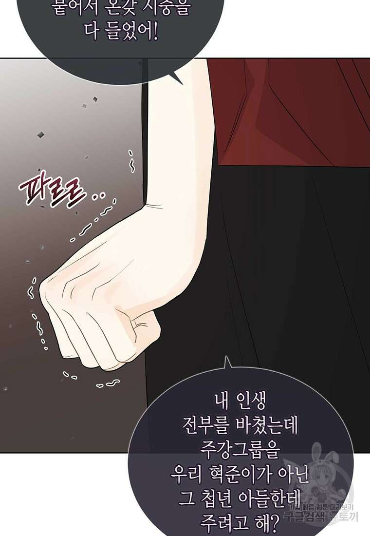 나의 보스와 정글에서 66화 11