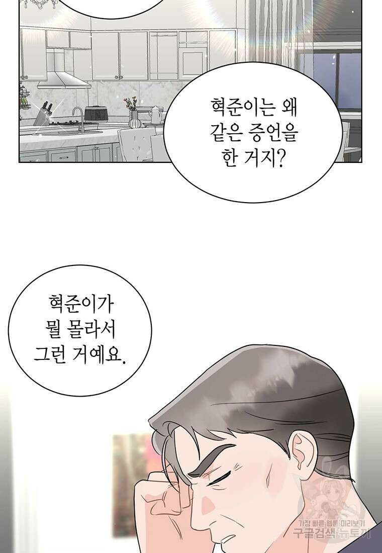 나의 보스와 정글에서 66화 77