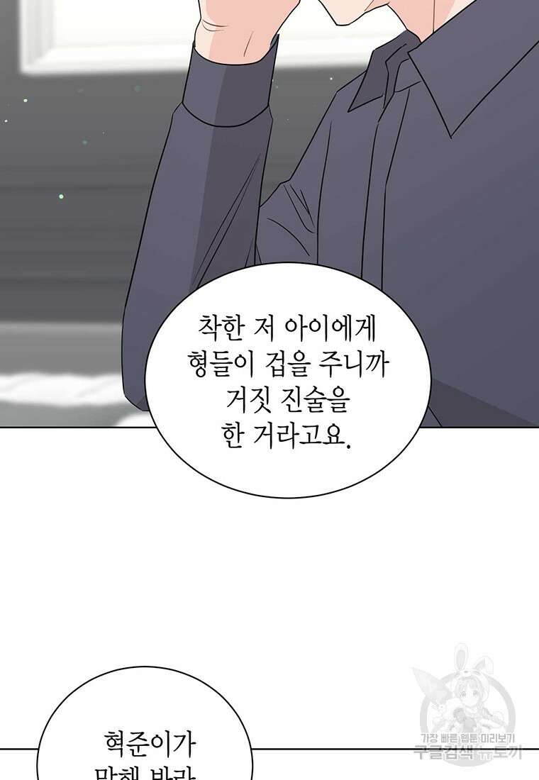나의 보스와 정글에서 66화 78