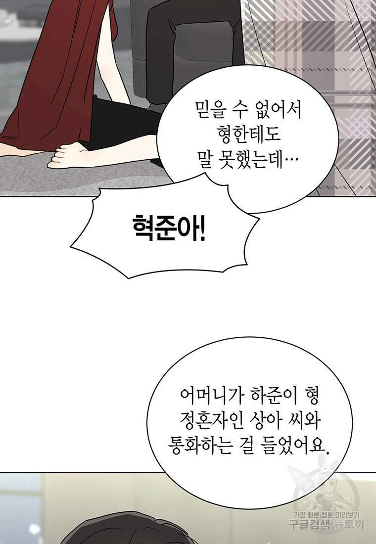 나의 보스와 정글에서 66화 81