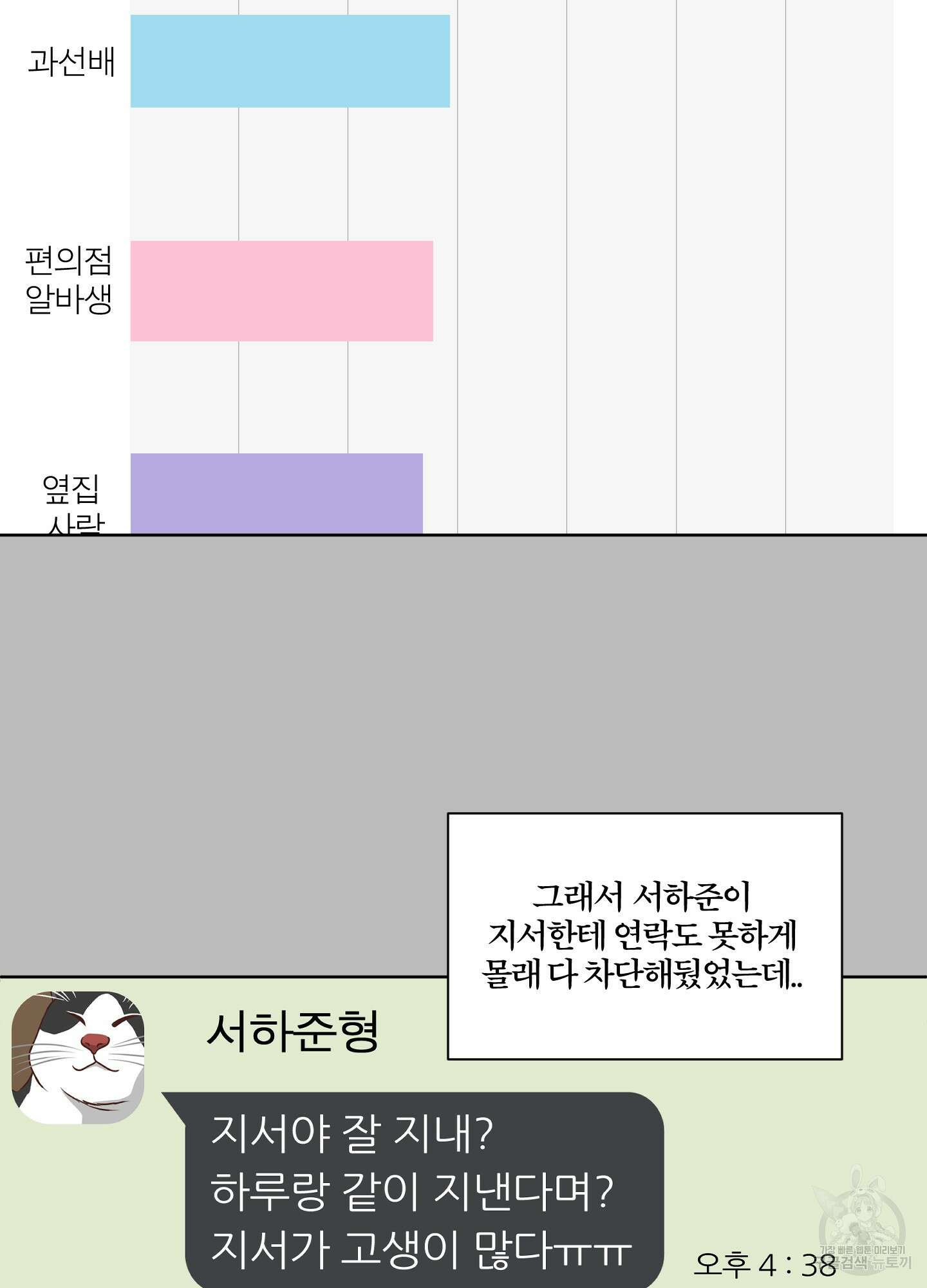 행방불명 로맨스 17화 43