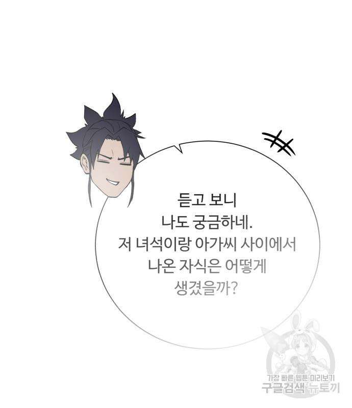 던전 씹어먹는 아티팩트 149화 완결 172