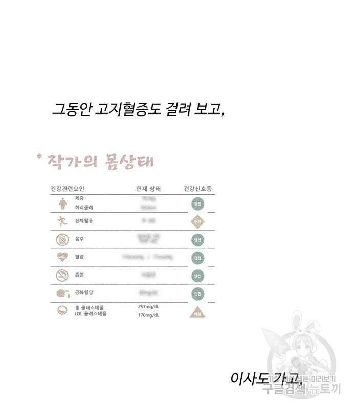 던전 씹어먹는 아티팩트 149화 완결 178
