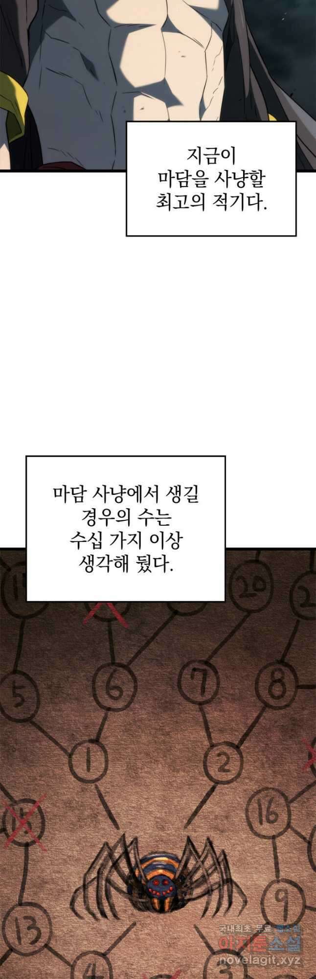 철혈검가 사냥개의 회귀 58화 14