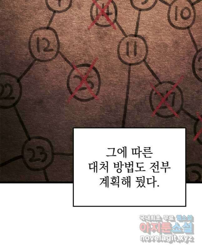 철혈검가 사냥개의 회귀 58화 15