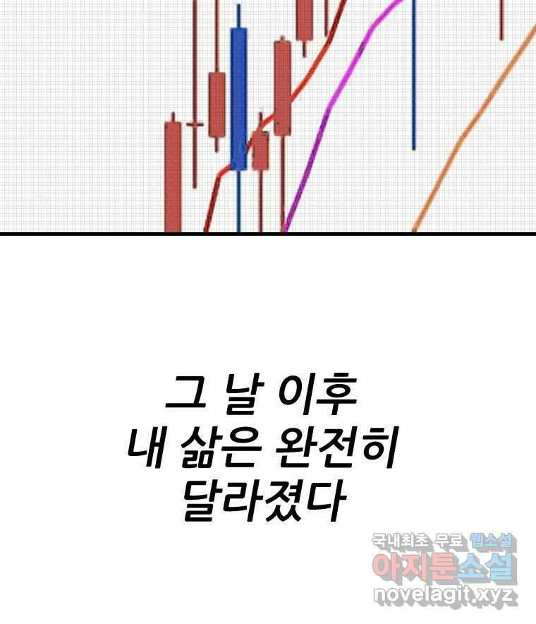 나락 66화 11