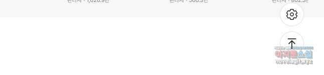 후작가의 역대급 막내아들 95화 43