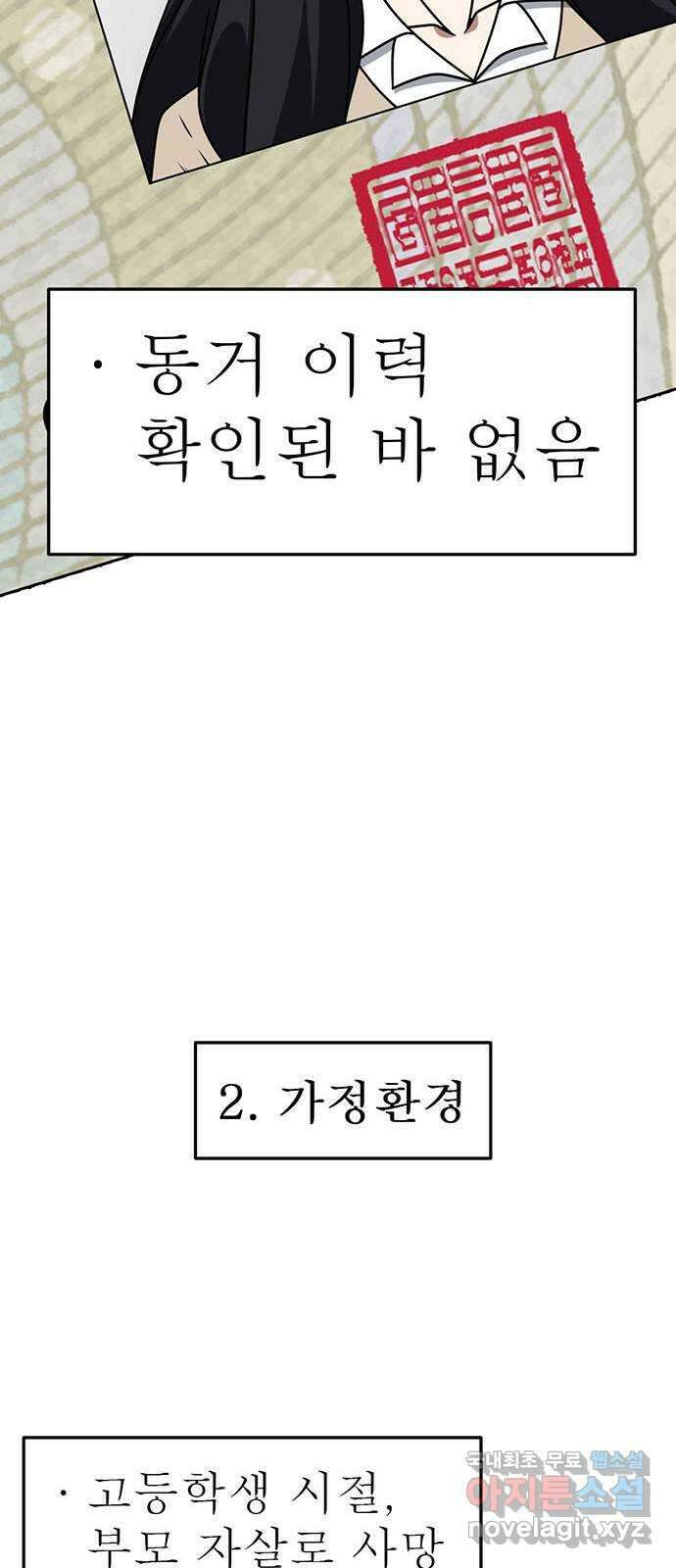 나를 바꿔줘 [시즌2] 조예빈 20 88