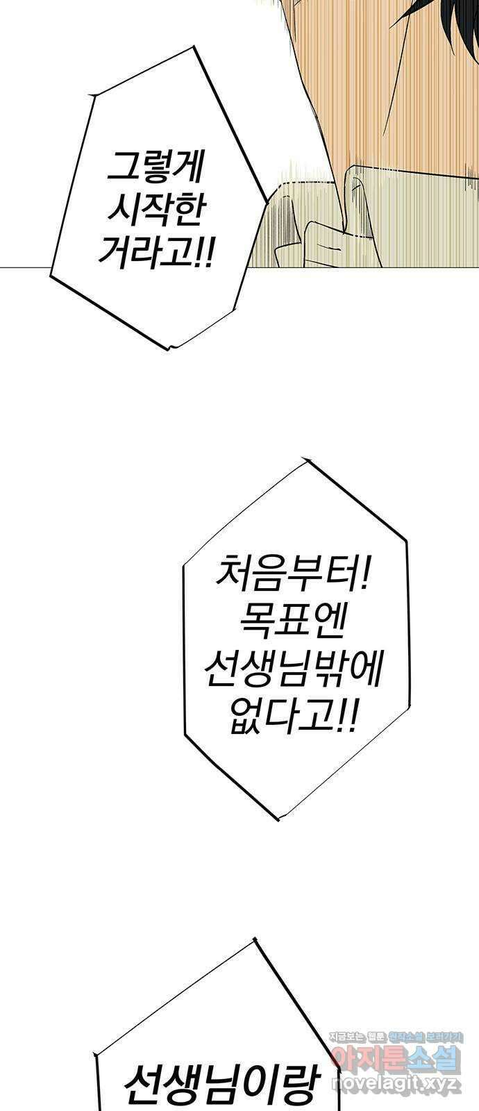 패션쇼 121화 6