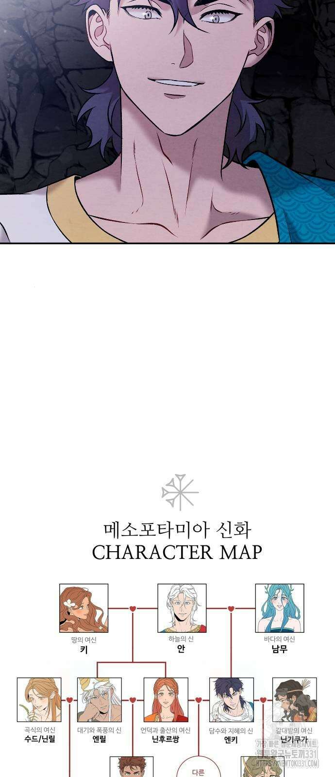 홍끼의 메소포타미아 신화 20화 68