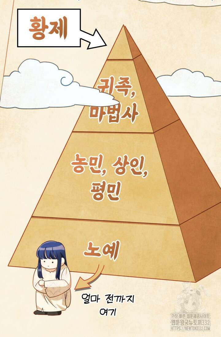 이번 인생 목표는 이층집 마련 26화 14