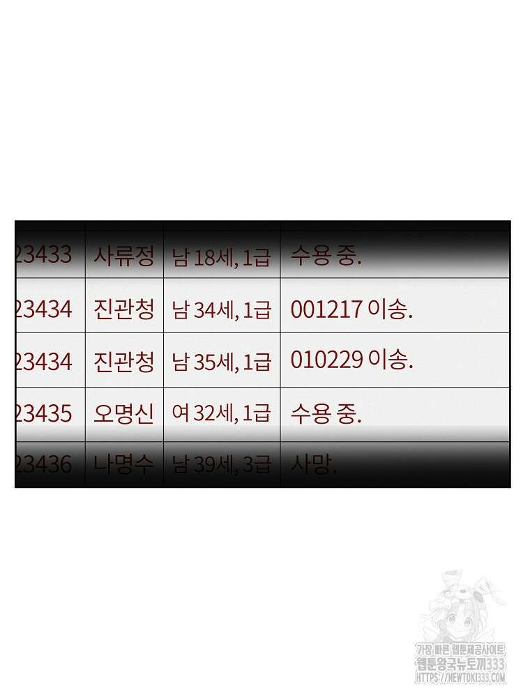 무적자 82화 72