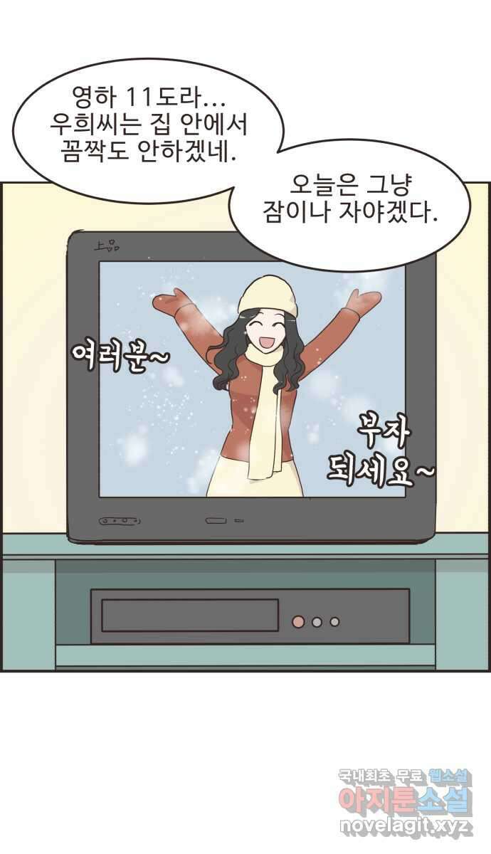 영앤리치가 아니야! 86. 무지출 챌린지 (4) 17