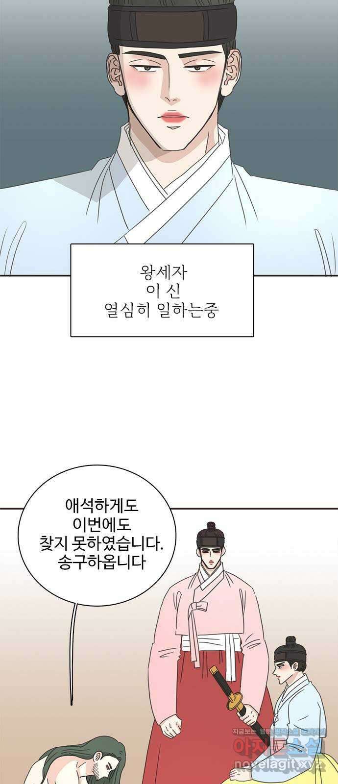 세자와 세자빈의 계약혼인전 26화 - 저하 이러려고 저와 계약혼인하려 하였습니까? 45