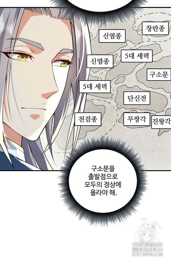 열 명의 신제들이 모두 내 제자 94화 6