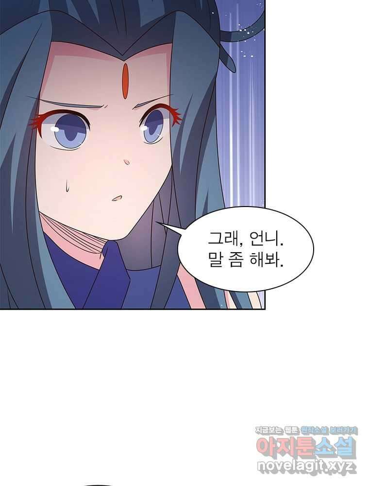 마황귀환록 267화 10