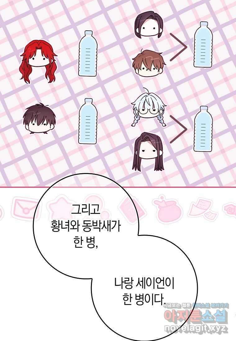 상태창에서 시한부가 빗발친다 31화 22